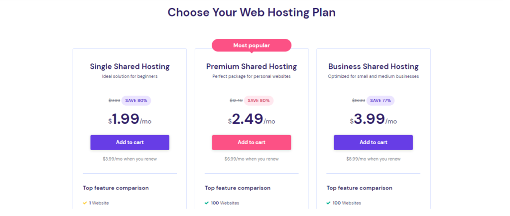 Hostinger shared hosting plan details